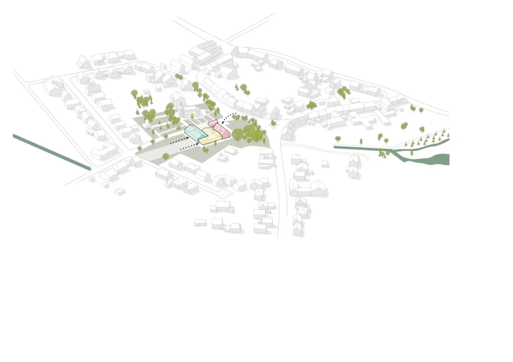 MBO Pikto Isometrie Lage