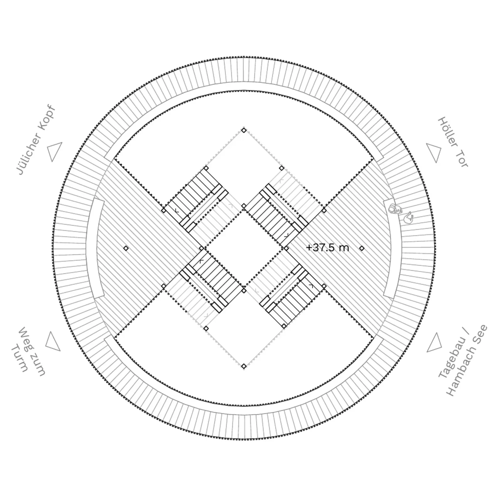 Aussichtsturm Sophienhöhe – Wettbewerbsabgabe: Plattform 1