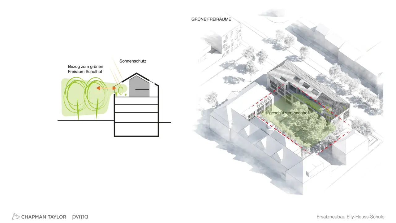 Altes Arbeitsamt Wiesbaden – Wettbewerbsabgabe: PRÄSENTATIONSPLAN