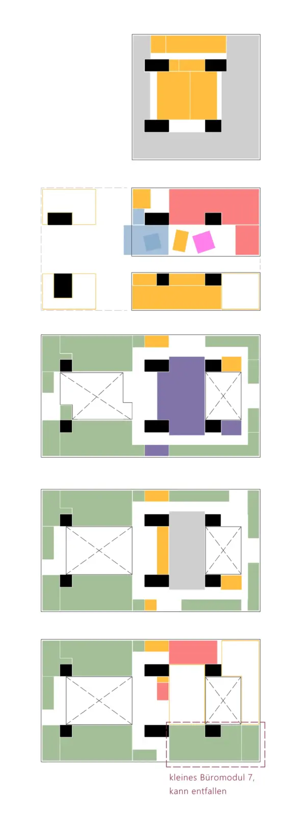 Fünf schematische Grundrissdiagramme zeigen die Nutzungsaufteilung mit farbig codierten Zonen und Stützenraster.