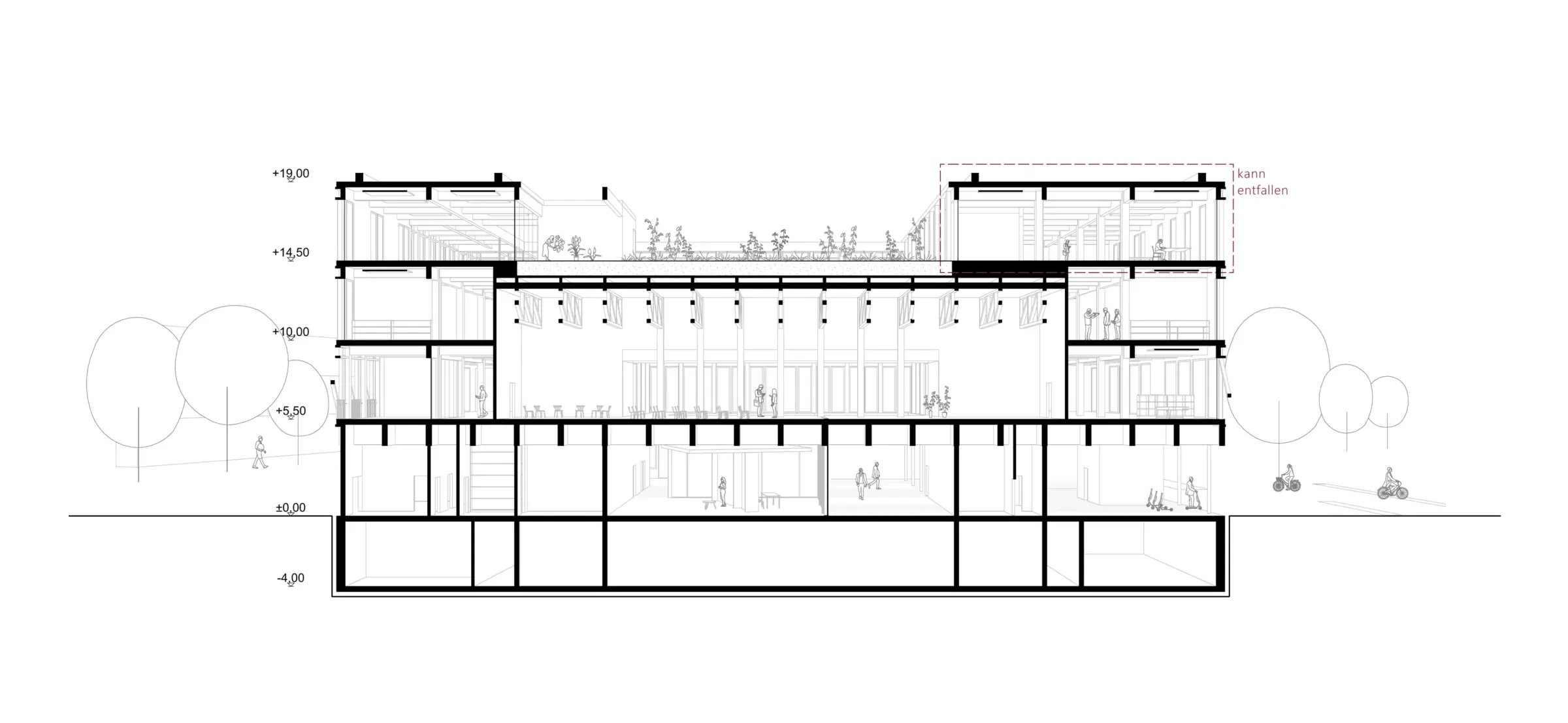 Gebäudeschnitt zeigt ein Untergeschoss, Erdgeschoss mit hoher Halle und zwei zurückgesetzte Obergeschosse mit Dachterrassen.