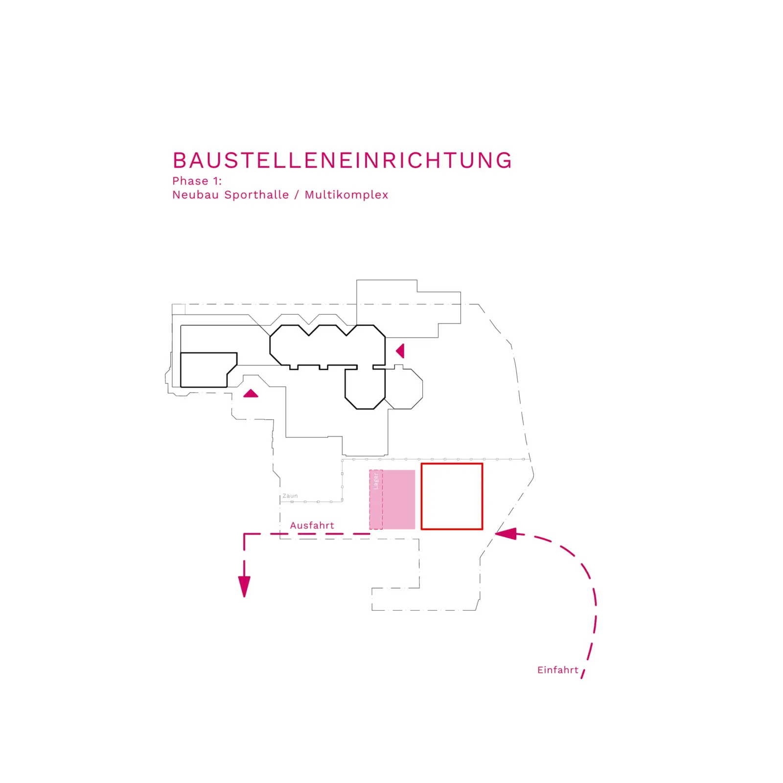 Lageplan zur Baustelleneinrichtung zeigt Bestandsgebäude, Baustellenfläche mit Lagerbereich sowie Ein- und Ausfahrt für Phase 1.
