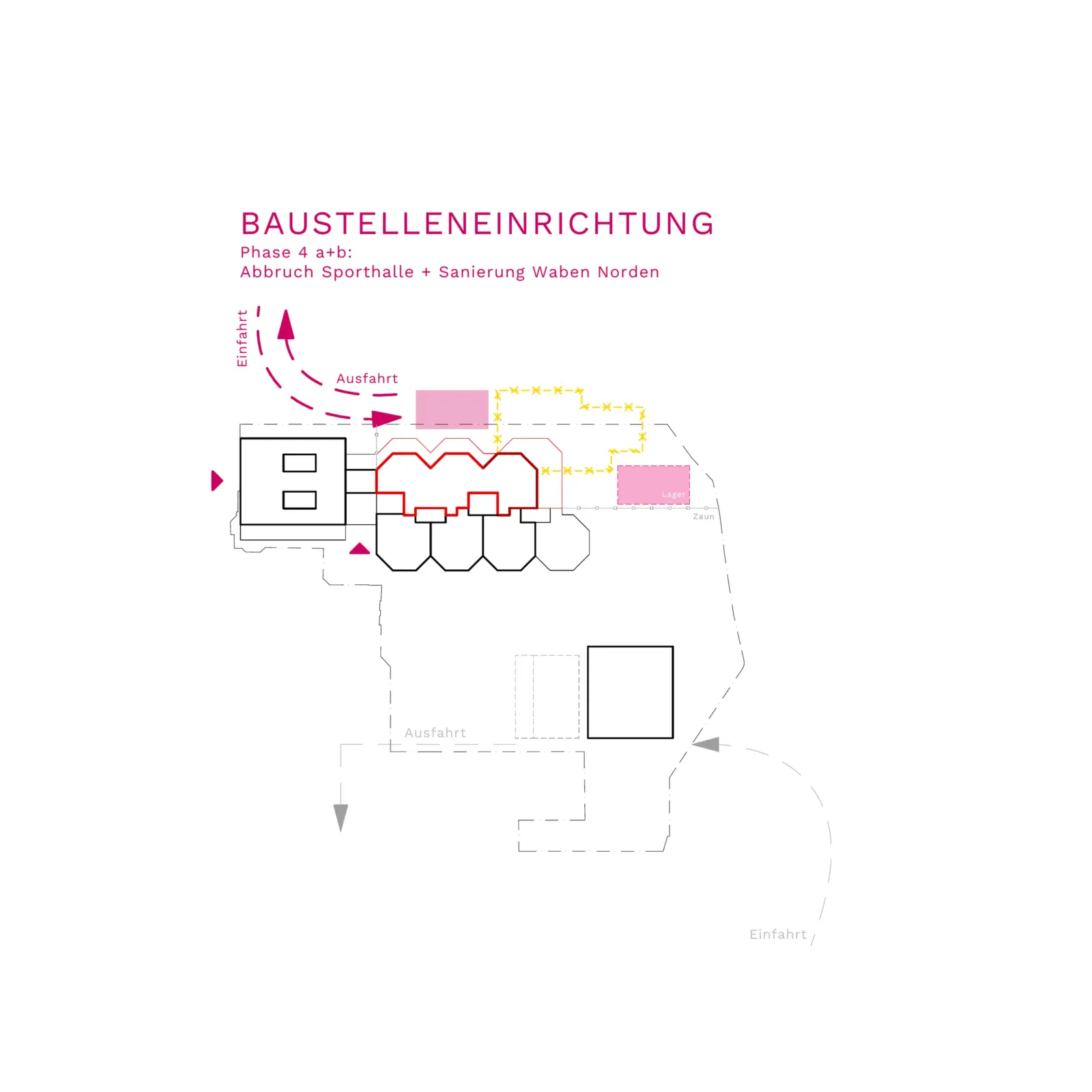 Westhagen Wolfsburg – Piktogramm: Baustellelogistik 05.03.04 Phase 4