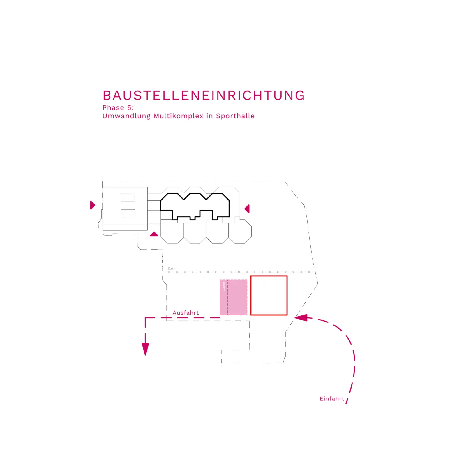 Schematischer Baustelleneinrichtungsplan mit Gebäudeumriss, Zaunlinie, Lagerfläche sowie eingezeichneter Ein- und Ausfahrt