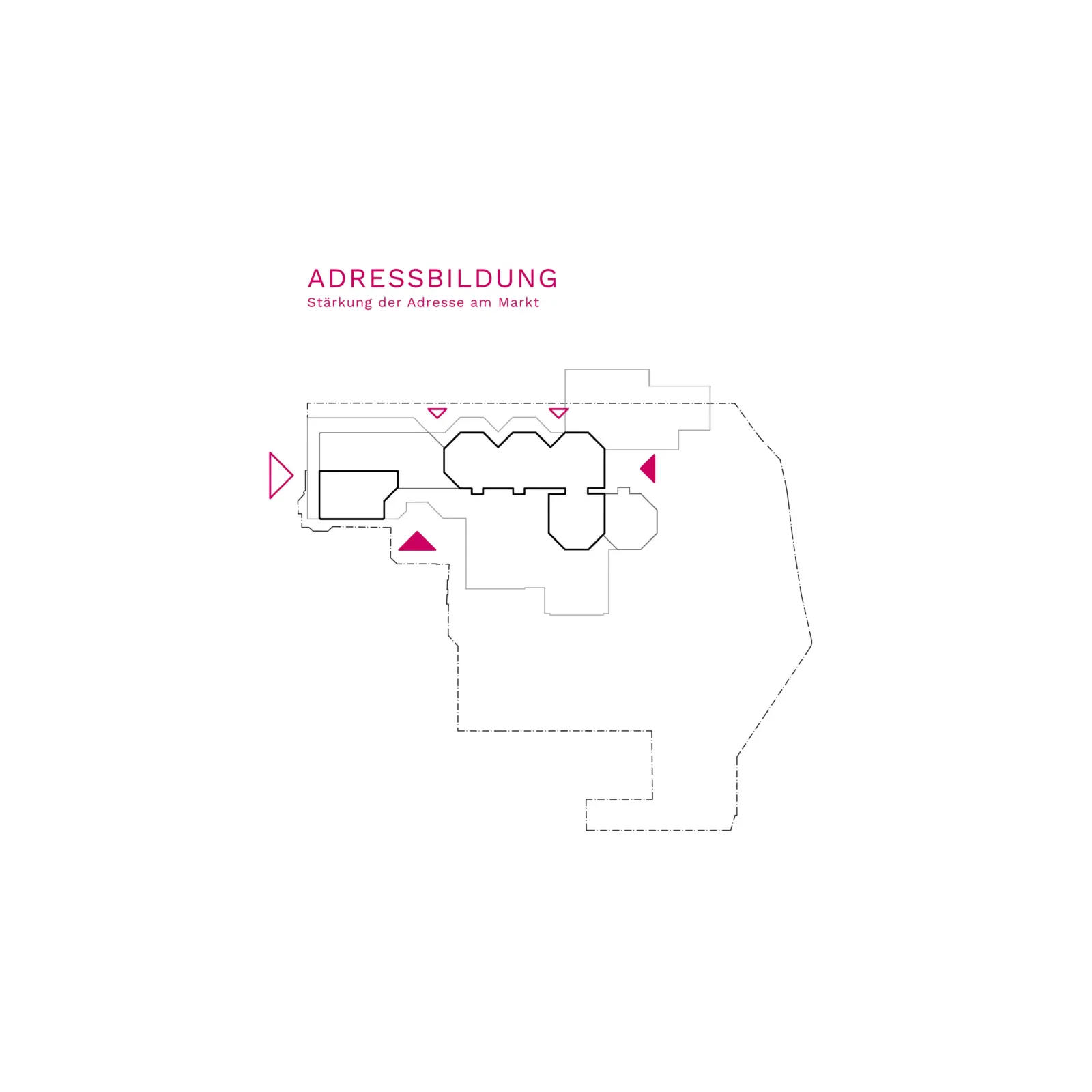 Diagramm zur Adressbildung zeigt Gebäudeumrisse mit pinken Pfeilsymbolen, die Blickrichtungen zum Markt markieren.