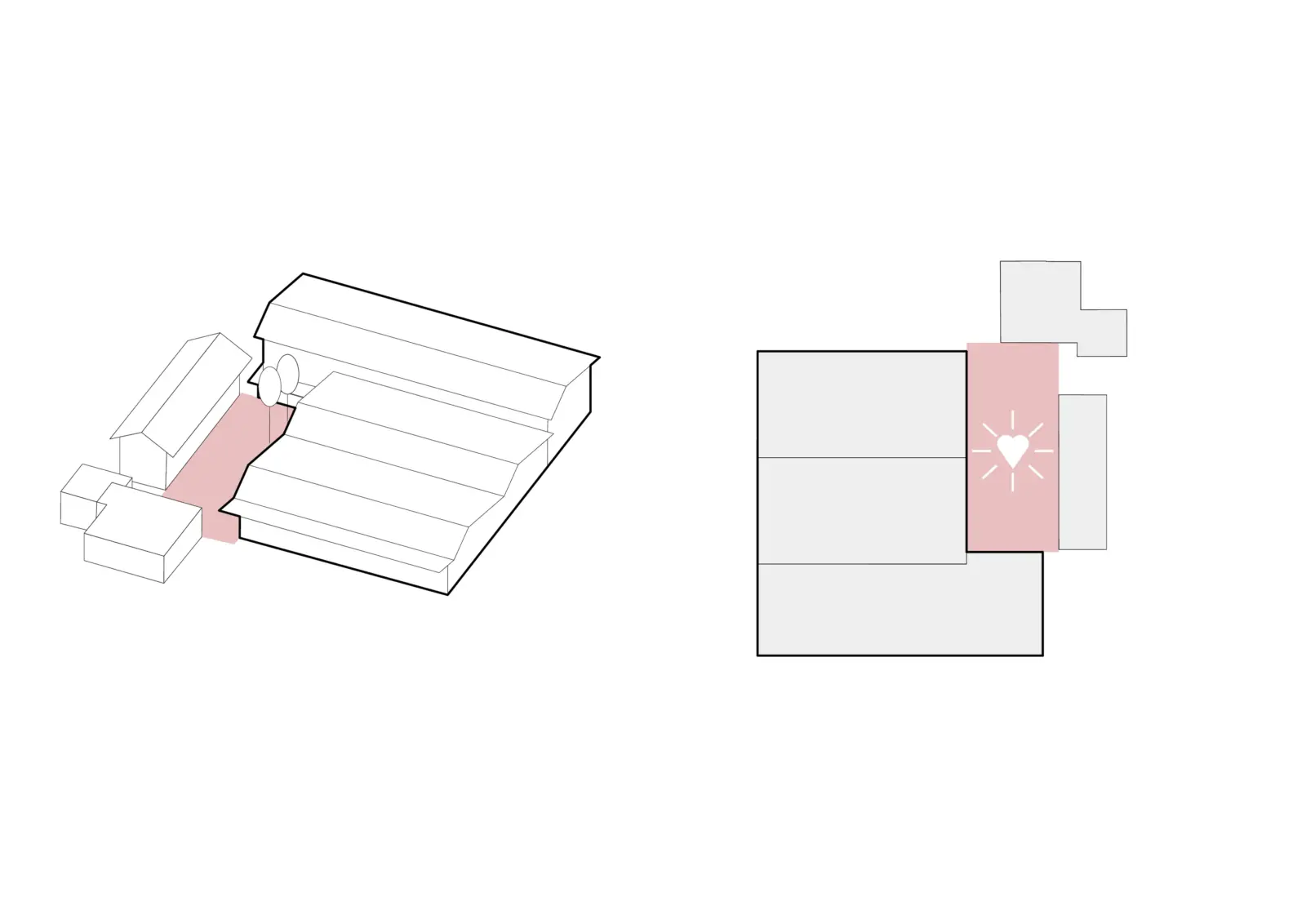 Zwei Diagramme zeigen einen schmalen, rosa markierten Verbindungsbau zwischen bestehenden Baukörpern, einmal axonometrisch