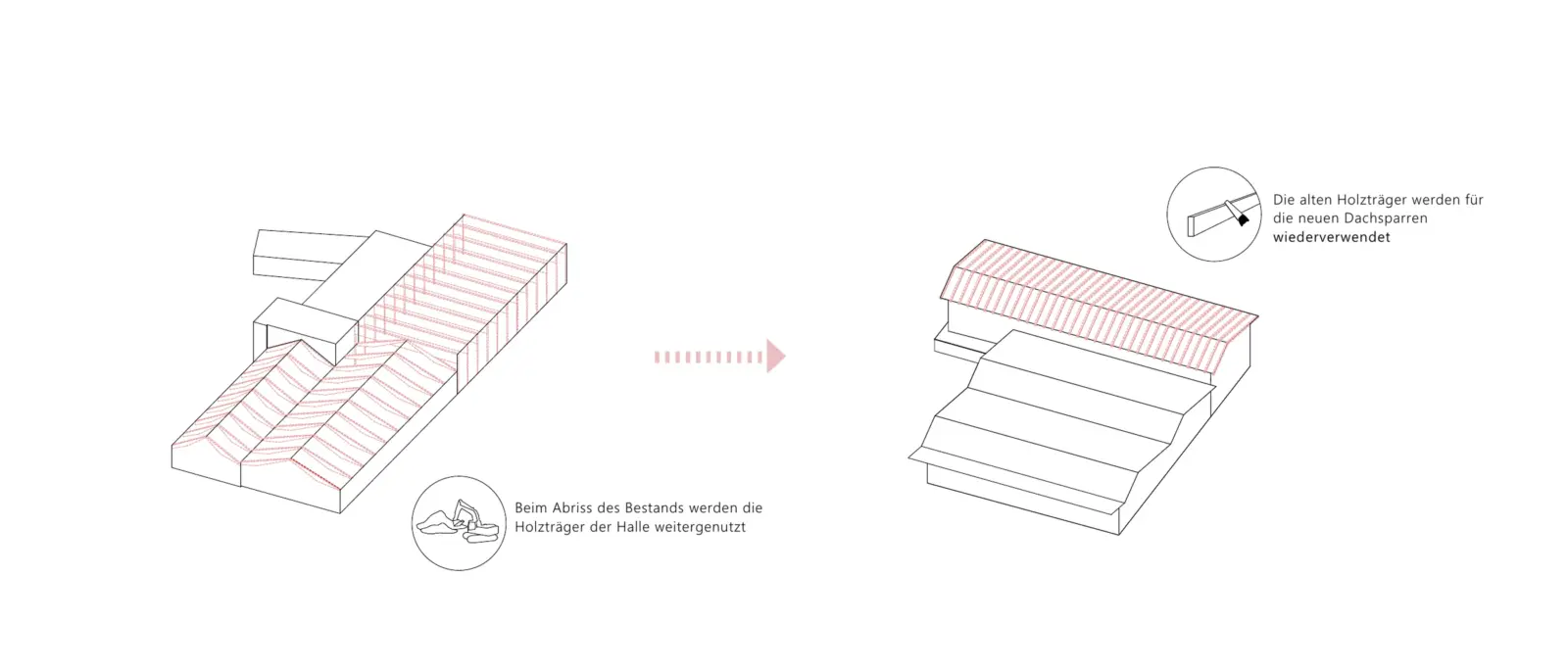 Zwei Axonometrien zeigen die Wiederverwendung von Holzträgern einer abgerissenen Halle als neue Dachsparren.