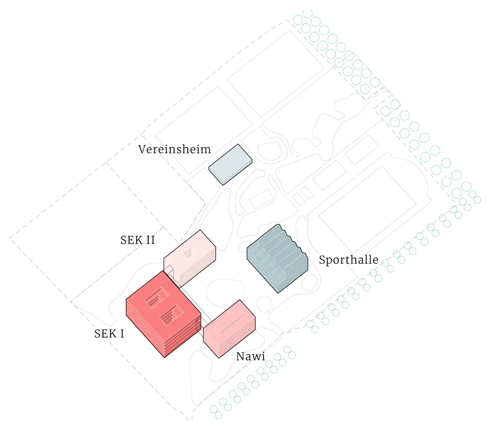 Axonometrie zeigt die Baukörper der Schulanlage mit Beschriftungen SEK I, SEK II, Nawi, Sporthalle und Vereinsheim.