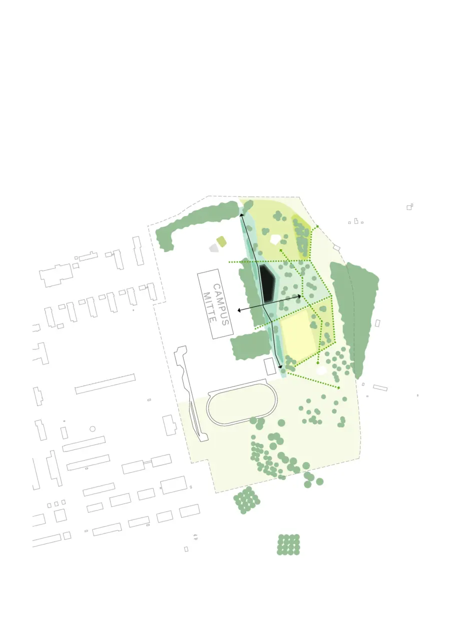 Lageplan mit Freiraumkonzept zeigt Grünflächen, Baumgruppen und Wegeachsen rund um den Baukörper Campus Mitte.