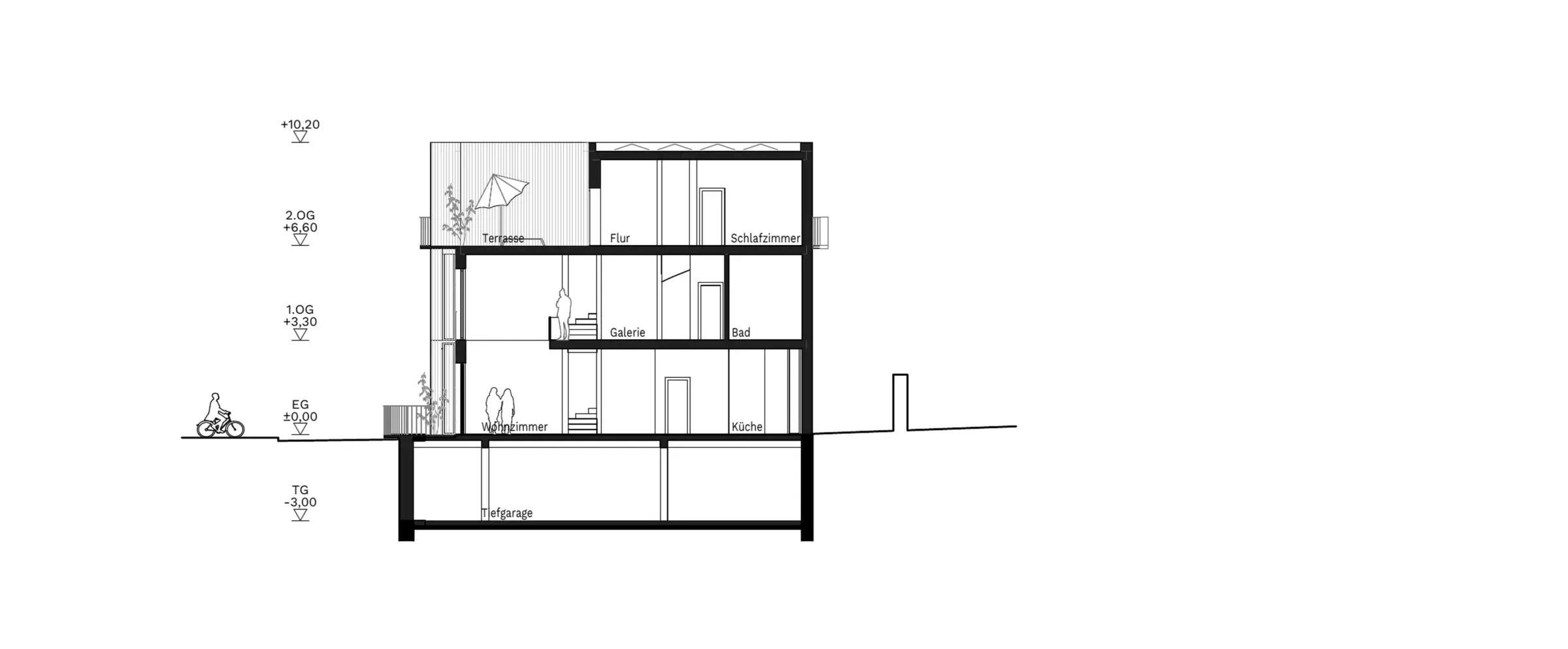 Gebäudeschnitt zeigt ein mehrgeschossiges Wohnhaus mit Tiefgarage, Erdgeschoss, zwei Obergeschossen und Dachterrasse.