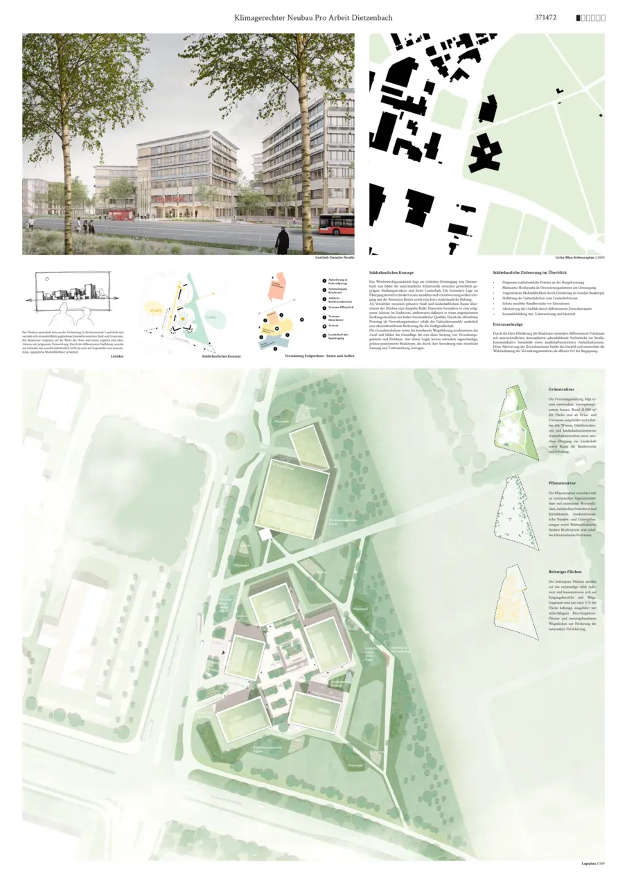 Präsentationsplan mit Straßenperspektive, Schwarzplan, städtebaulichem Konzept und Lageplan eines Neubaus mit begrünten Innenhöfen.