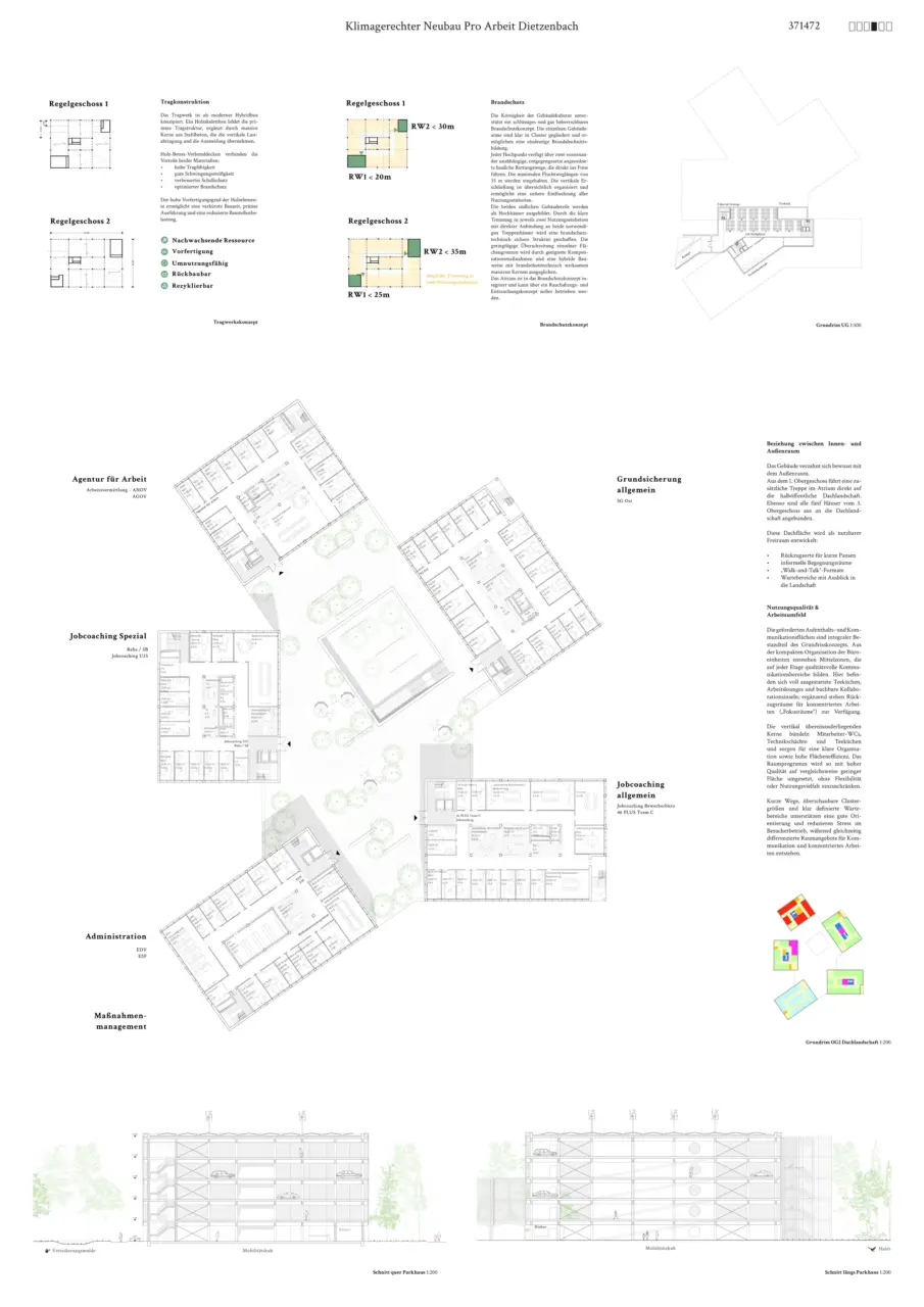 Präsentationsplan mit Erdgeschossgrundriss, Dachlandschaft, Fassadenschnitten sowie Diagrammen zu Tragwerk und Brandschutz eines Verwaltungsbaus.