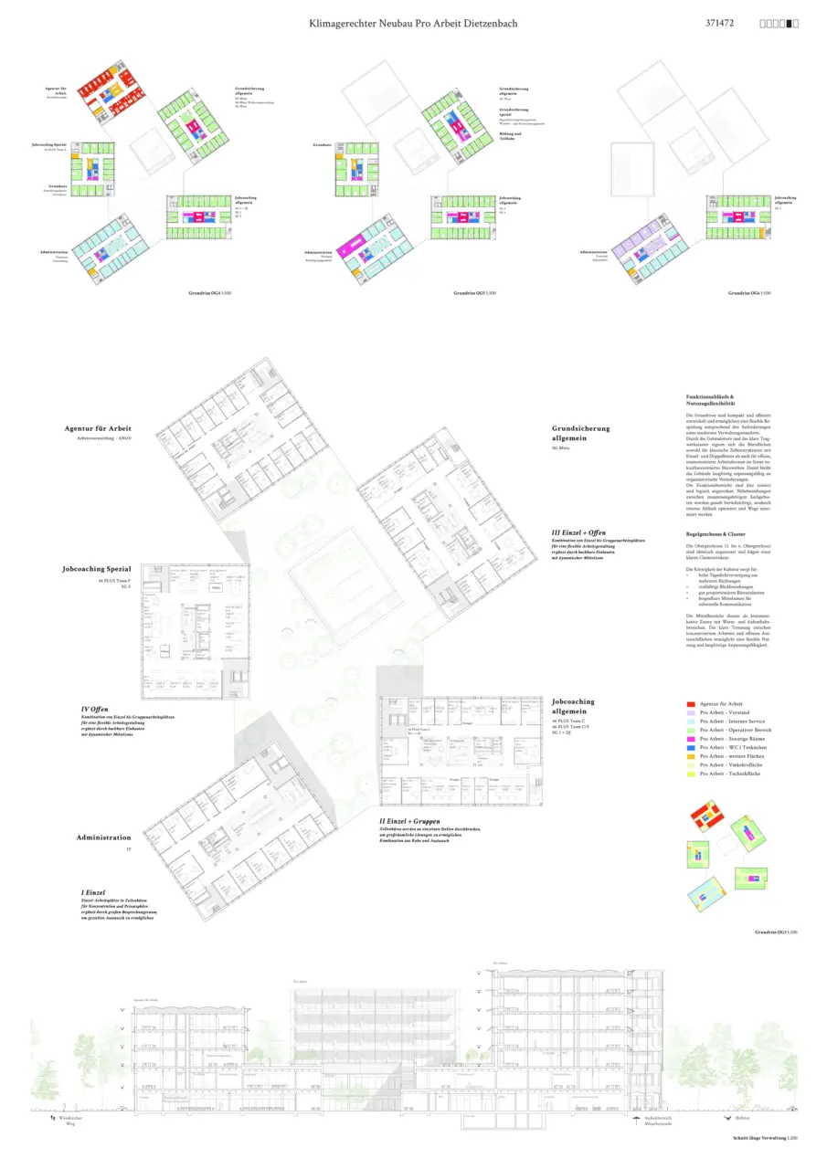 Präsentationsplan mit Grundrissen, Funktionsdiagrammen und einem Gebäudeschnitt zu einem Verwaltungsneubau.