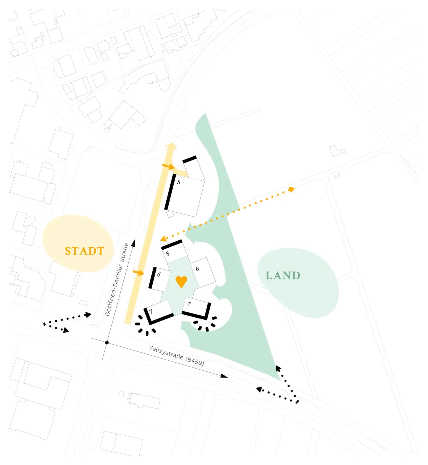 Piktogramm zeigt die städtebauliche Situation mit Gebäudeschwarzplan zwischen den Polen „Stadt“ und „Land“.