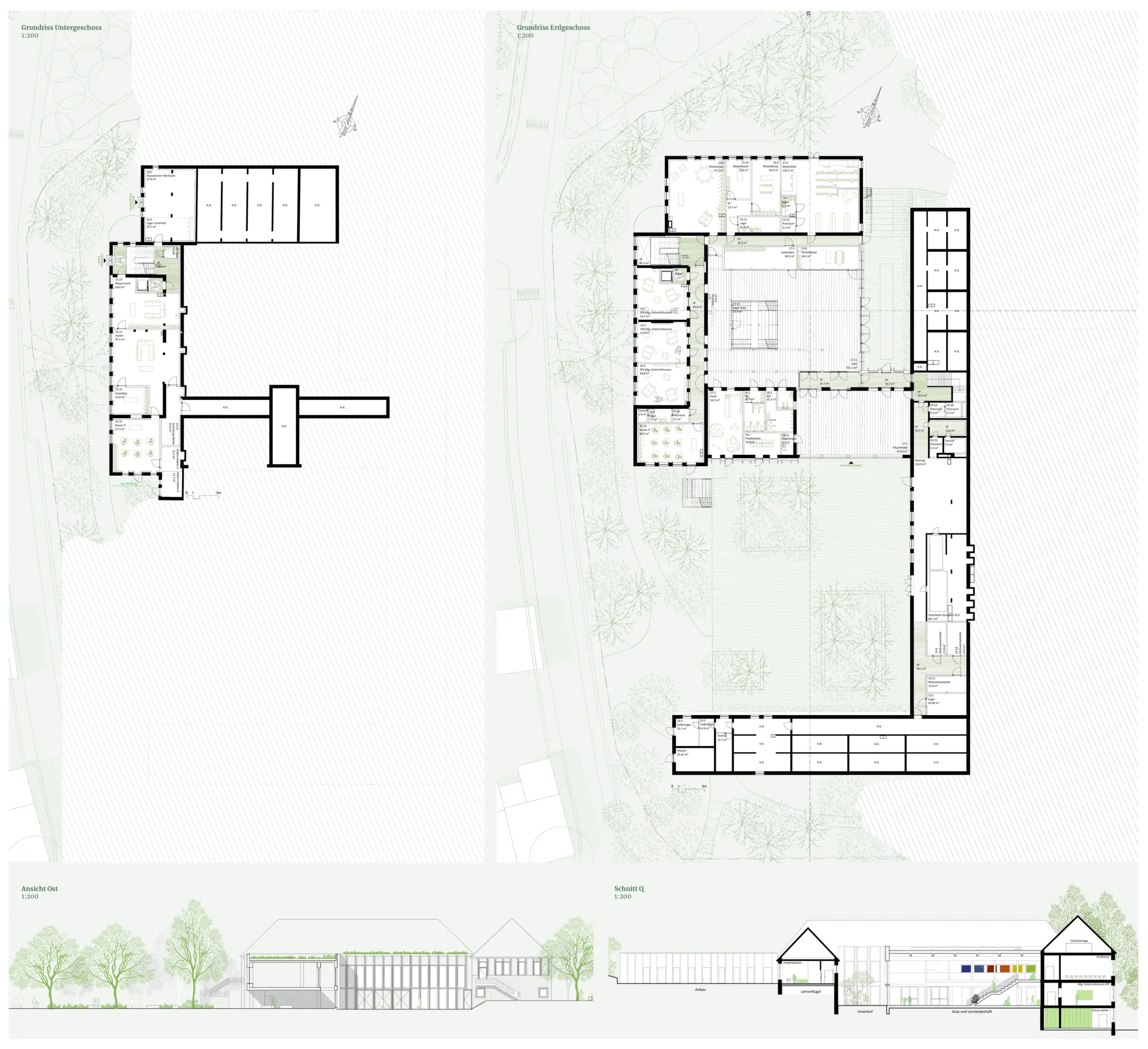 Wettbewerbsplan mit Grundrissen von Unter- und Erdgeschoss, Ansicht Ost, Schnitt sowie einer Innenperspektive und Funktionsdiagrammen.