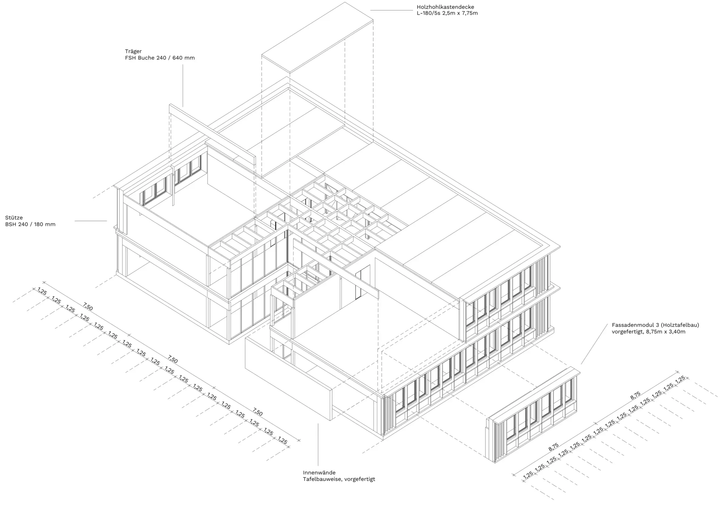 Axonometrie zeigt das Tragwerk eines zweigeschossigen Holzbaus mit Stützen, Trägern und einem separat dargestellten Fassadenmodul.
