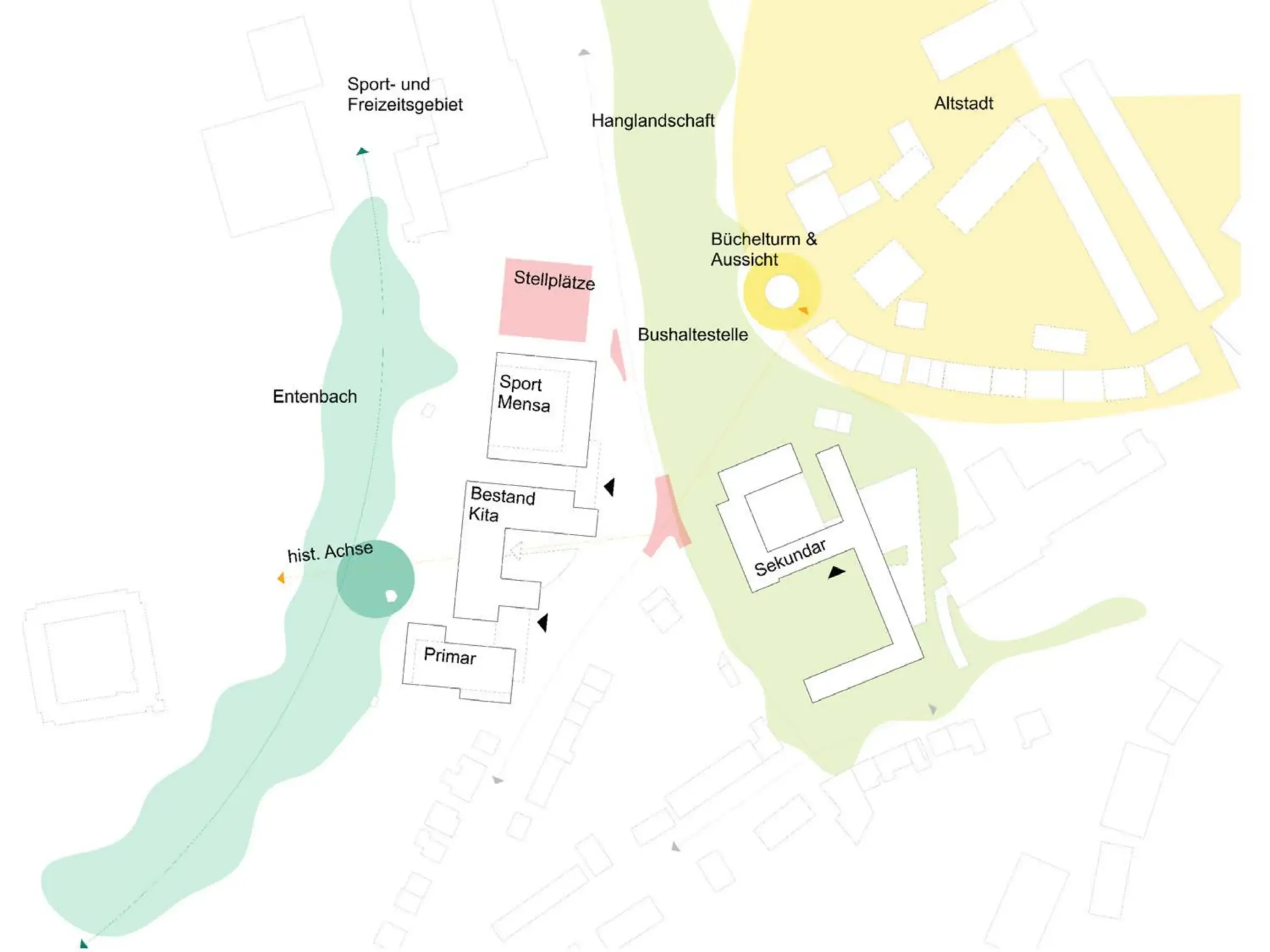 Lageplan zeigt Schulgebäude zwischen Hanglandschaft und Altstadt, mit Grünflächen entlang eines Bachlaufs und markierter historischer Achse.