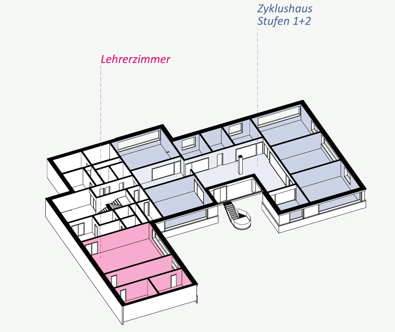Axonometrie eines Grundrisses mit farblich markierten Bereichen für Lehrerzimmer und Zyklushaus Stufen 1 und 2.