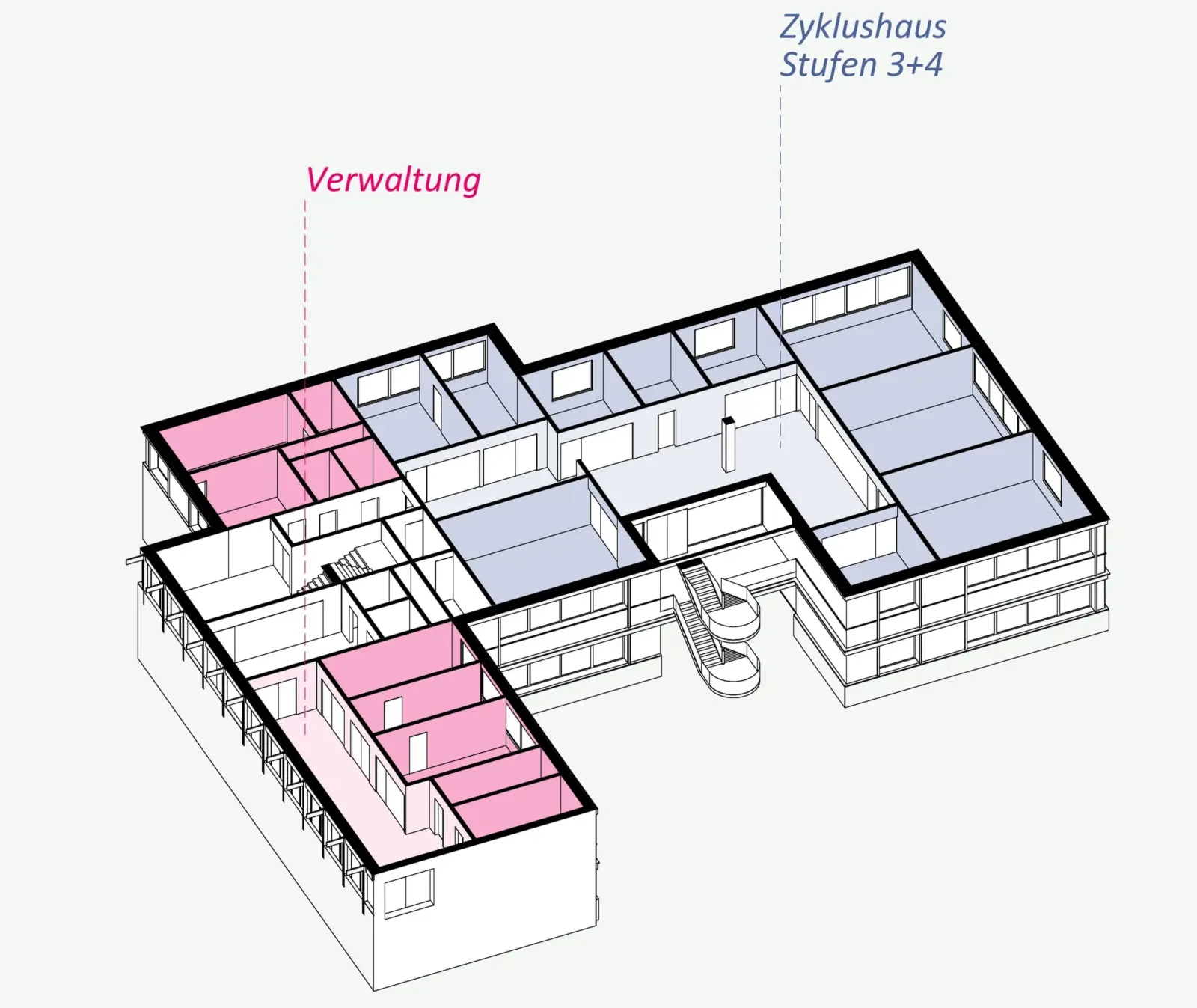 Axonometrie eines Schulgebäudes zeigt die Raumaufteilung mit farblich markierten Bereichen für Verwaltung und Zyklushaus.